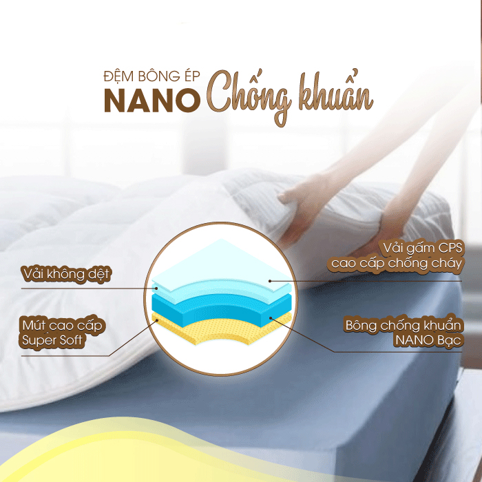Đây là giải pháp hiệu quả giúp không gian phòng ngủ luôn sạch sẽ và thoáng mát