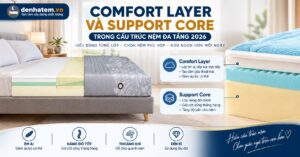 Comfort Layer Và Support Core Trong Nệm Đa Tầng 2026
