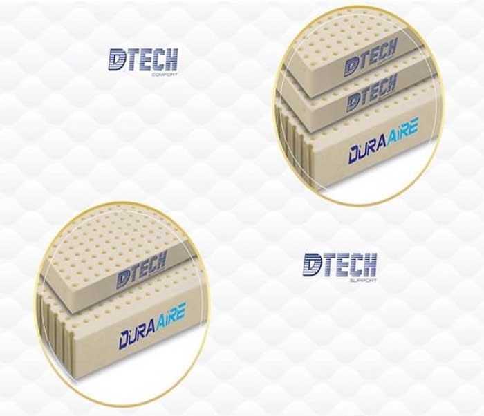 Công nghệ sản xuất nệm Dunlopillo DTECH Comfort thoáng khí cao