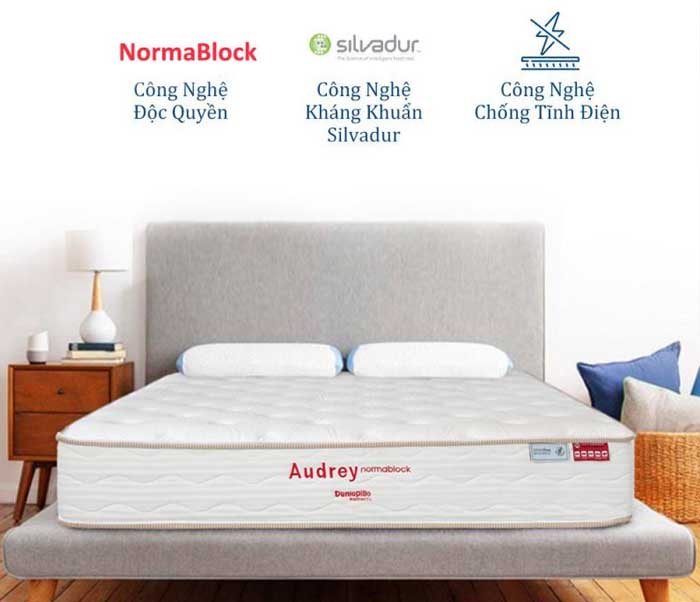 Normablock là công nghệ độc quyền của Pikolin Tây Ban Nha