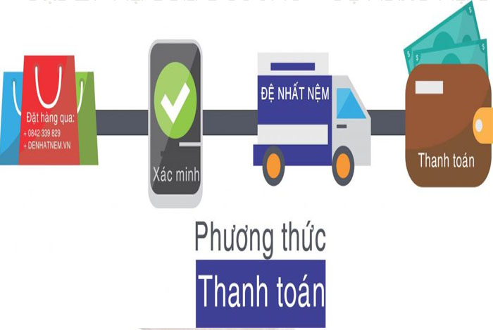 Đệ Nhất Nệm chúng tôi là đại lý phân phối chính thức