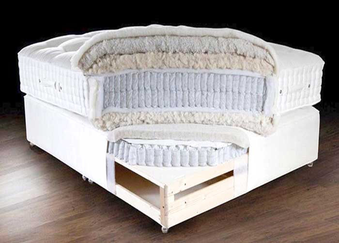 Divan giường lò xo túi đem tới sự săn chắc