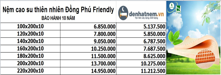 Đồng Phú Friendly khuyến mãi 25% cùng nhiều quà tặng