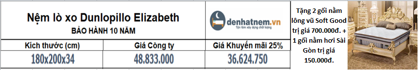 Nệm lò xo Dunlopillo Elizabeth 1m8 khuyến mãi 25%, chỉ 36 triệu