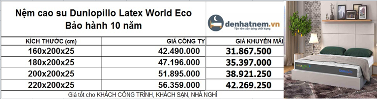 Nệm cao su Dunlopillo Latex World Neo dày 25cm giá cực tốt