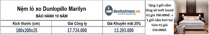 Dunlopillo Marilyn khuyến mãi 25%, cùng khuyến mãi mới nhất
