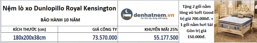 Royal Kensington giá khuyến mãi siêu tốt cùng quà tặng hấp dẫn