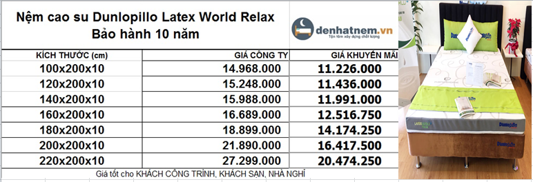 Nệm cao su Dunlopillo Latex World Relax 10cm khuyến mãi 25%