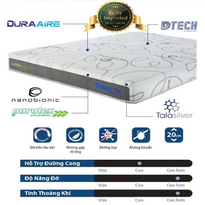 Các tính năng vượt trội của công nghệ cao su Dura Aire