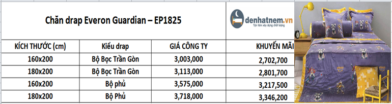 Guardian được thiết kế dành riêng cho trẻ em với mức giá cực hợp lý