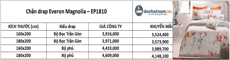 Chăn ga gối Everon Magnolia EP1810 khuyến mãi