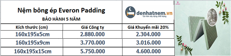 Dòng sản phẩm có mức giá hợp lý cho người dùng