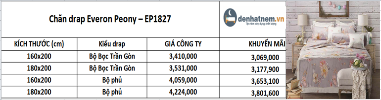 Báo giá chăn ga gối Everon Peony mới nhất 2022