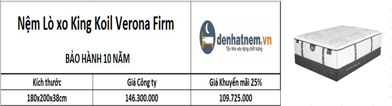 Sản phẩm khuyến mãi 25% cùng nhiều quà tặng hấp dẫn