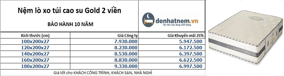 Nệm lò xo túi Gold 2 viền Kim Cương giảm 25%