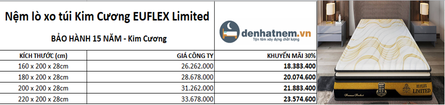 Euflex Limited khuyến mãi 30% + quà hấp dẫn