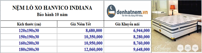 Lò xo túi Hanvico Indiana giá tốt chỉ từ 6,9tr