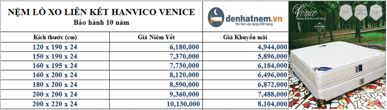 Nệm lò xo Hanvico Venice chính hãng khuyến mãi 20%