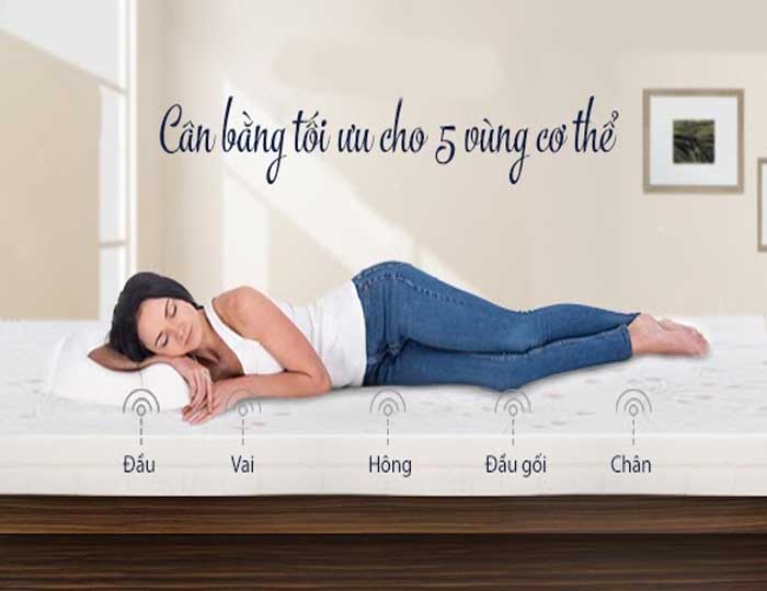 Nhận biết nệm cao su tốt qua khả năng nâng đỡ cơ thể