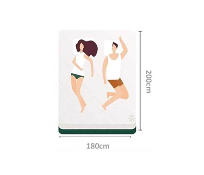 Kích cỡ nệm King là kích thước nệm dài 200cm, rộng 180cm