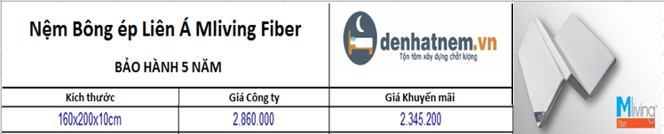 Nệm bông ép Liên Á Mliving Fiber khuyến mãi giá cực tốt