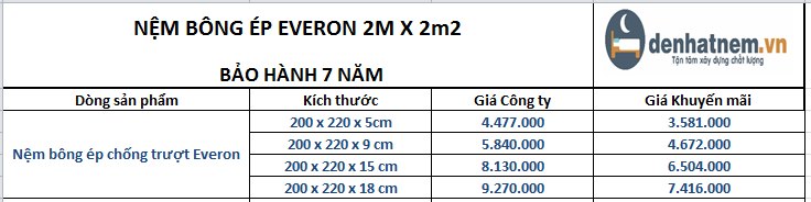 Nệm bông ép Everon 2m x 2m2 mới nhất