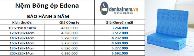 Nệm bông ép Edena khuyến mãi 20%, chỉ từ 3.2tr