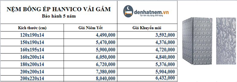 Nệm Bông Ép Hanvico Vải Gấm 14cm khuyến mãi 20%