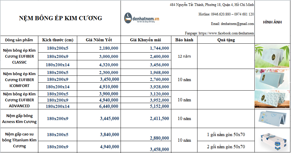 Nệm bông ép Kim Cương 1m8x2m có đa dạng sự lựa chọn