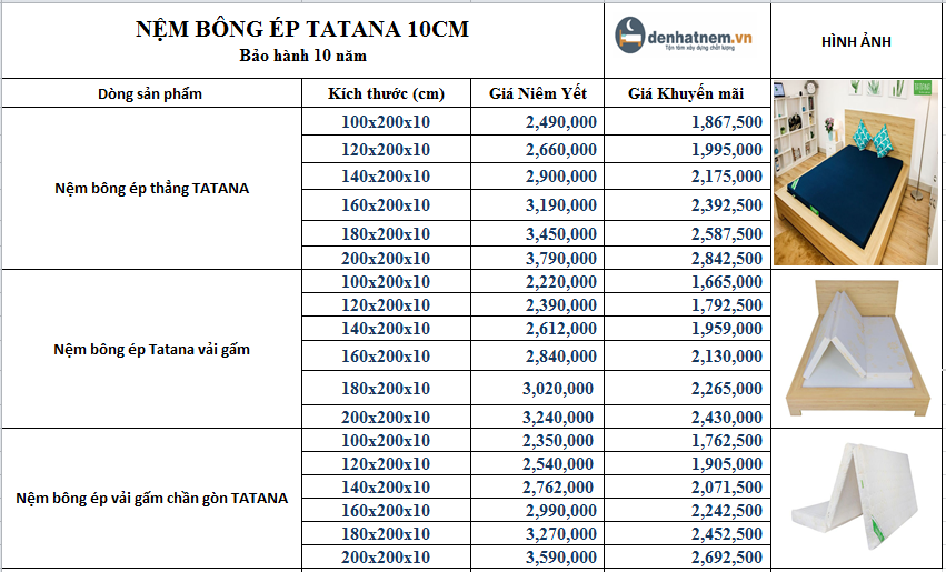 Bảng giá nệm TATANA khuyến mãi 25% tại Đệ Nhất Nệm