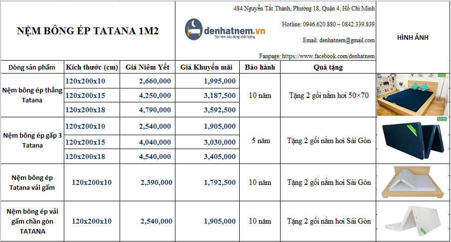 Nệm bông ép TATANA 1m2 có mức giá vừa phải, hợp lý