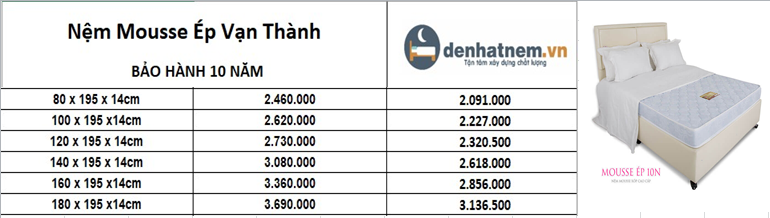 Bông Mousse Vạn Thành khuyến mãi giá rẻ nhất 2022