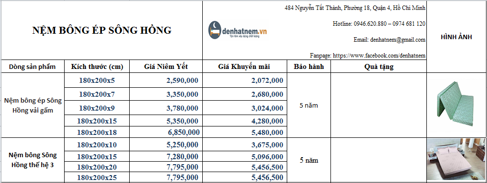 Bảng giá nệm bông ép sông Hồng kích thước 1m8x2m mới nhất