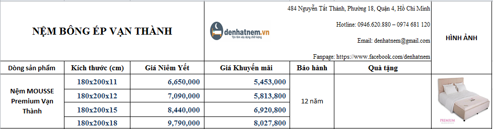 Các sản phẩm nệm Vạn Thành khá ít kích thước này