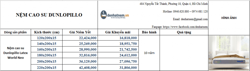 Mua nệm Dunlopillo chính hãng, giá tốt bảo hành lâu dài
