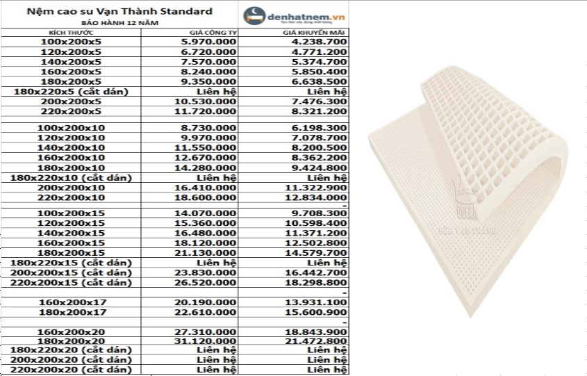 Nệm cao su Standard xứng đáng là tấm nệm giá tốt bán chạy dịp cuối năm