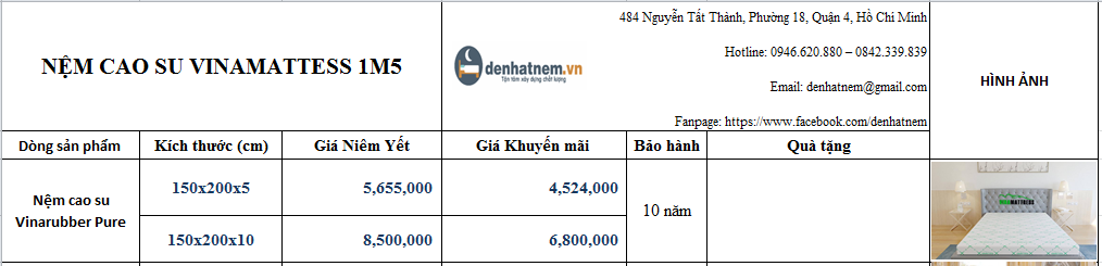 Sản phẩm có mức giá cực hợp lý, phù hợp với đa số người dân Việt