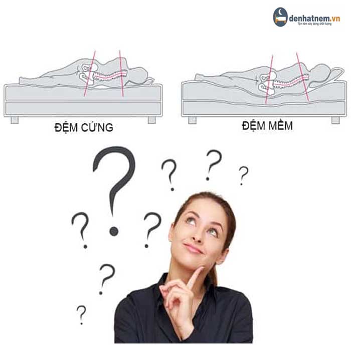 Nệm cứng và nệm mềm: Nệm nào tốt cho sức khỏe?