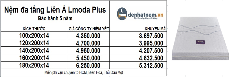Nệm đa tầng Liên Á giá rẻ, khuyến mãi 15% + quà