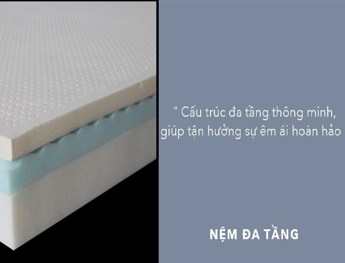 Nệm đa tầng là dòng sản phẩm khá mới trên thị trường