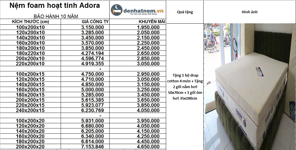 Bảng giá nệm Foam hoạt tính Adora khuyến mãi mới nhất