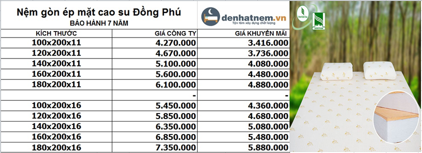 Nệm gòn ép mặt cao su Đồng Phú khuyến mãi 20% + quà