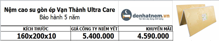 Kích thước nệm cao su gòn ép Vạn Thành Ultra Care 1m6x2m giá tốt