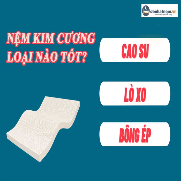 Nệm Kim Cương loại nào tốt: Cao su, lò xo hay bông ép?