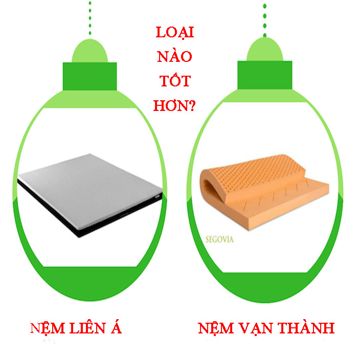 [Đánh giá] Nệm Liên Á và Vạn Thành loại nào tốt hơn?