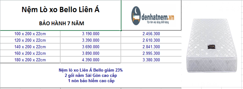 Nệm lò xo Bello Liên Á giá rẻ, khuyến mãi 23%