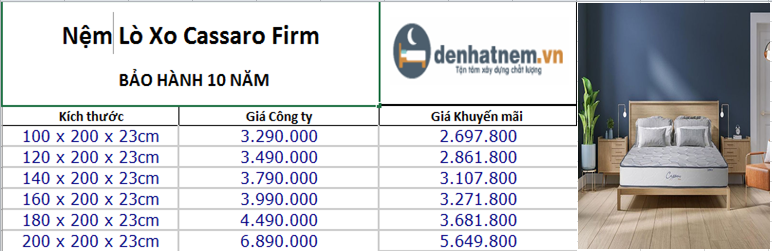 Chỉ từ 2.697.800đ là bạn đã có thể sở hữu một tấm nệm chất lượng này