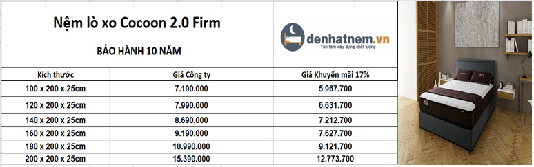 Cocoon 2.0 Firm Liên Á khuyến mãi 17% + quà tặng