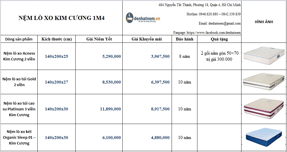 Thương hiệu Kim Cương có mức giá bình dân nhưng đảm bảo chất lượng