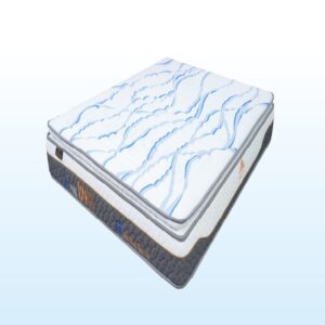 Bảng giá nệm lò xo Kim Cương EUCOIL BOSS cao cấp